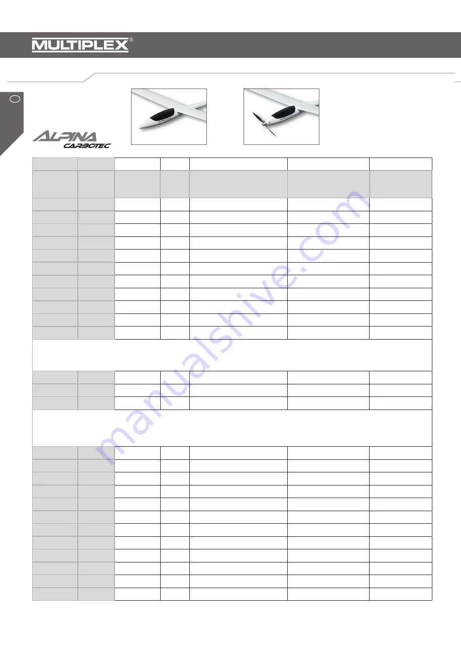 Multiplex Alpina Carbotec Assembly Instructions Manual Download Page 8