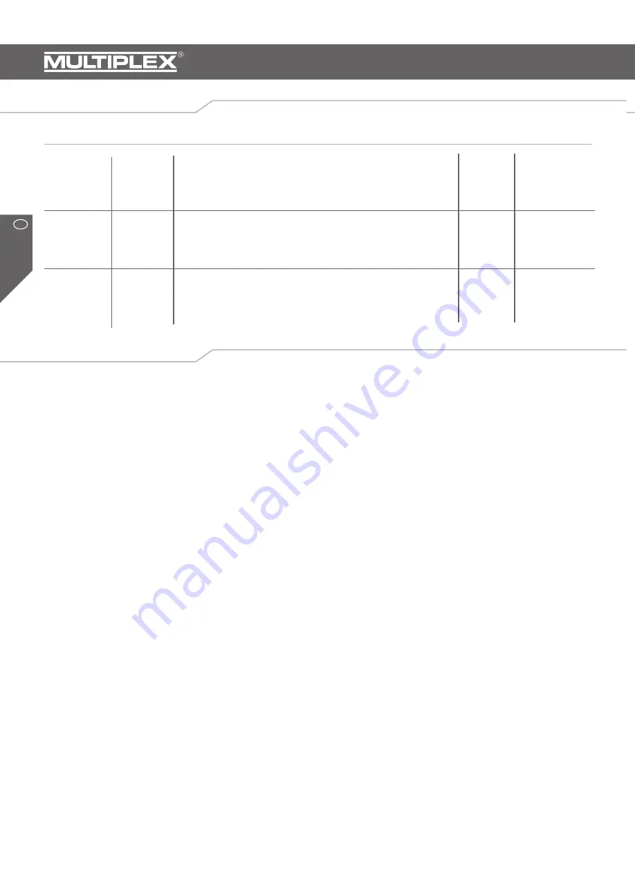 Multiplex Alpina Carbotec Assembly Instructions Manual Download Page 12