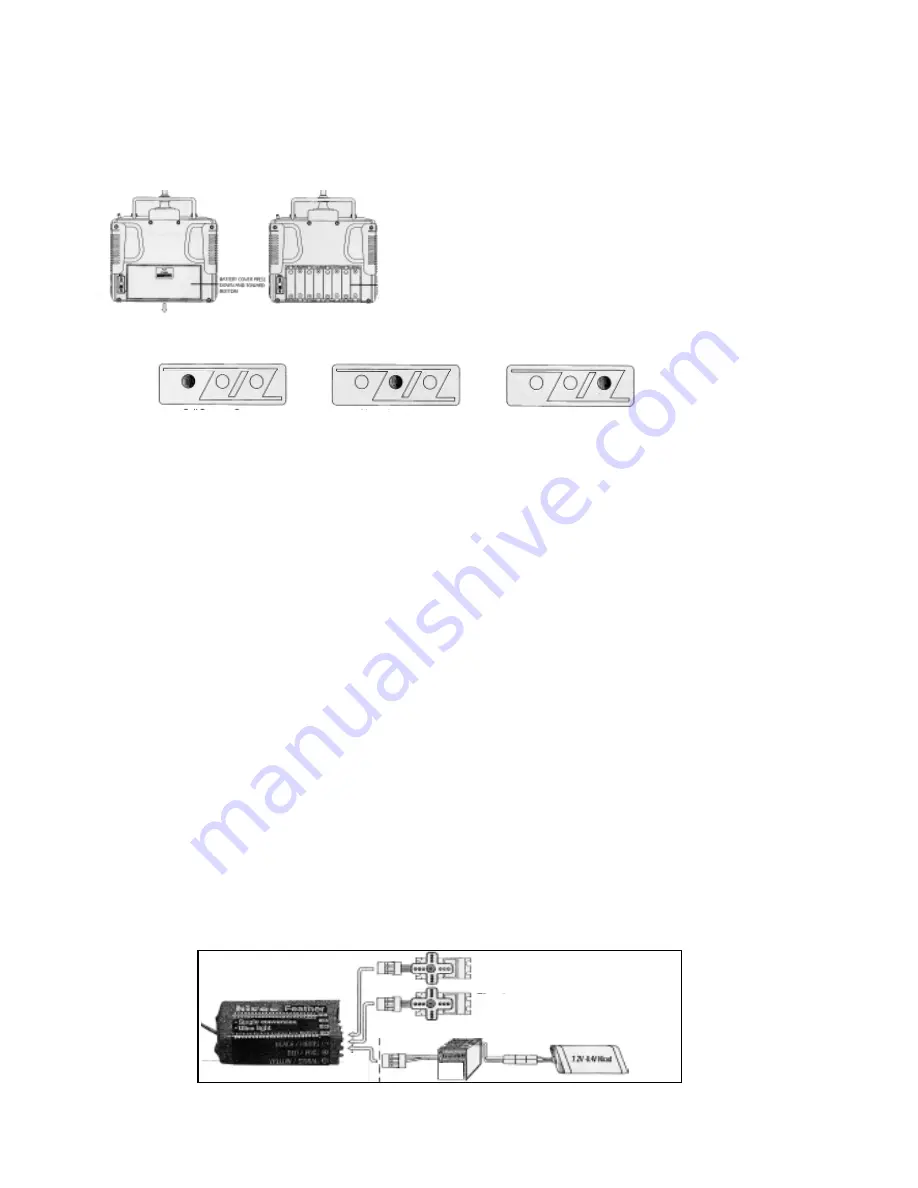 Multiplex EasyStar 13200 Скачать руководство пользователя страница 9