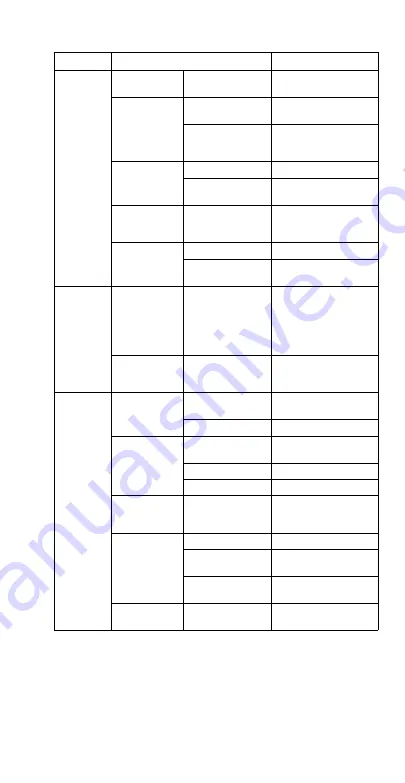 Multiplex MB-8-1 Technician'S Handbook Download Page 107