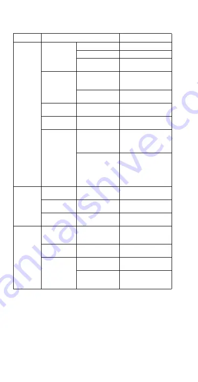 Multiplex MB-8-1 Technician'S Handbook Download Page 110