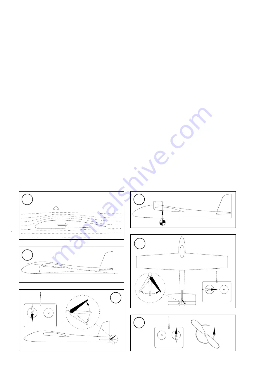 Multiplex MiniMag RR Скачать руководство пользователя страница 48