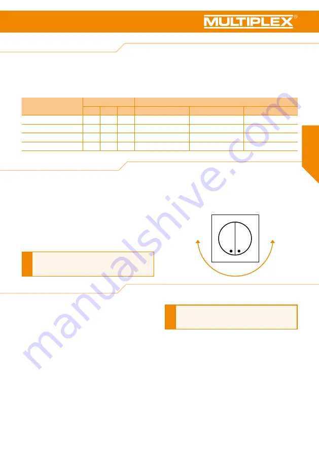 Multiplex MULTIGyro G3 Instruction Manual Download Page 11