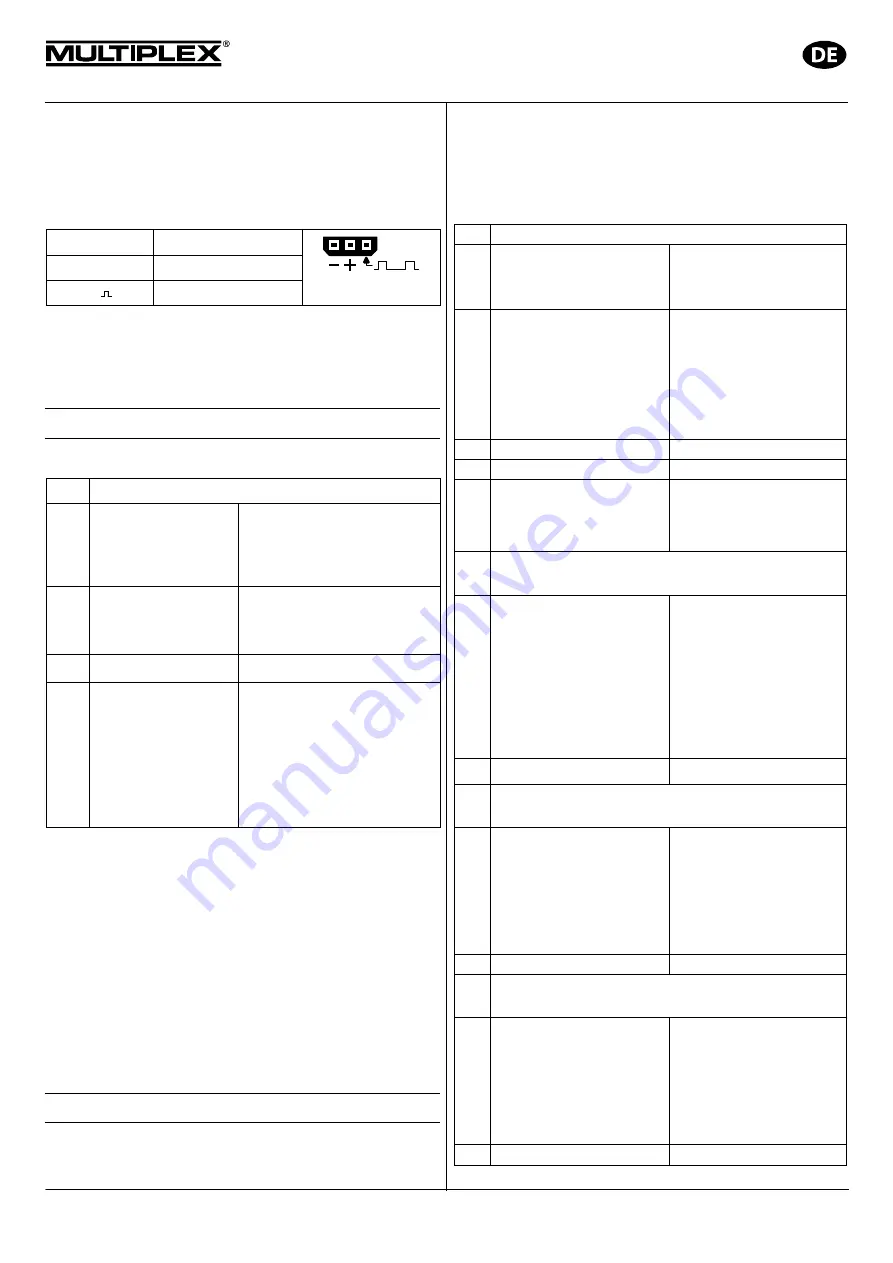 Multiplex Razzor RR 26 4280 Building Instructions Download Page 7