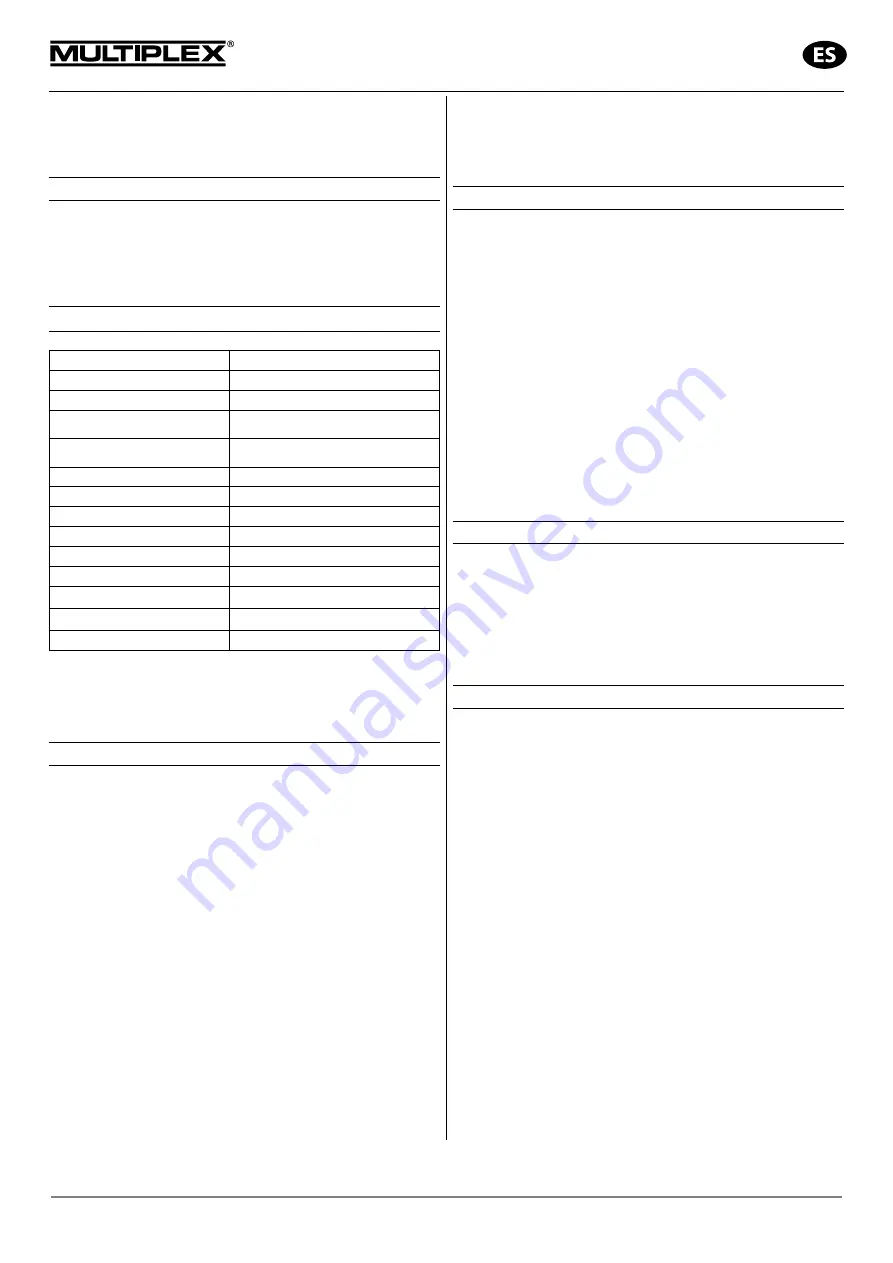 Multiplex RR FunGlider Instructions For Use Manual Download Page 44