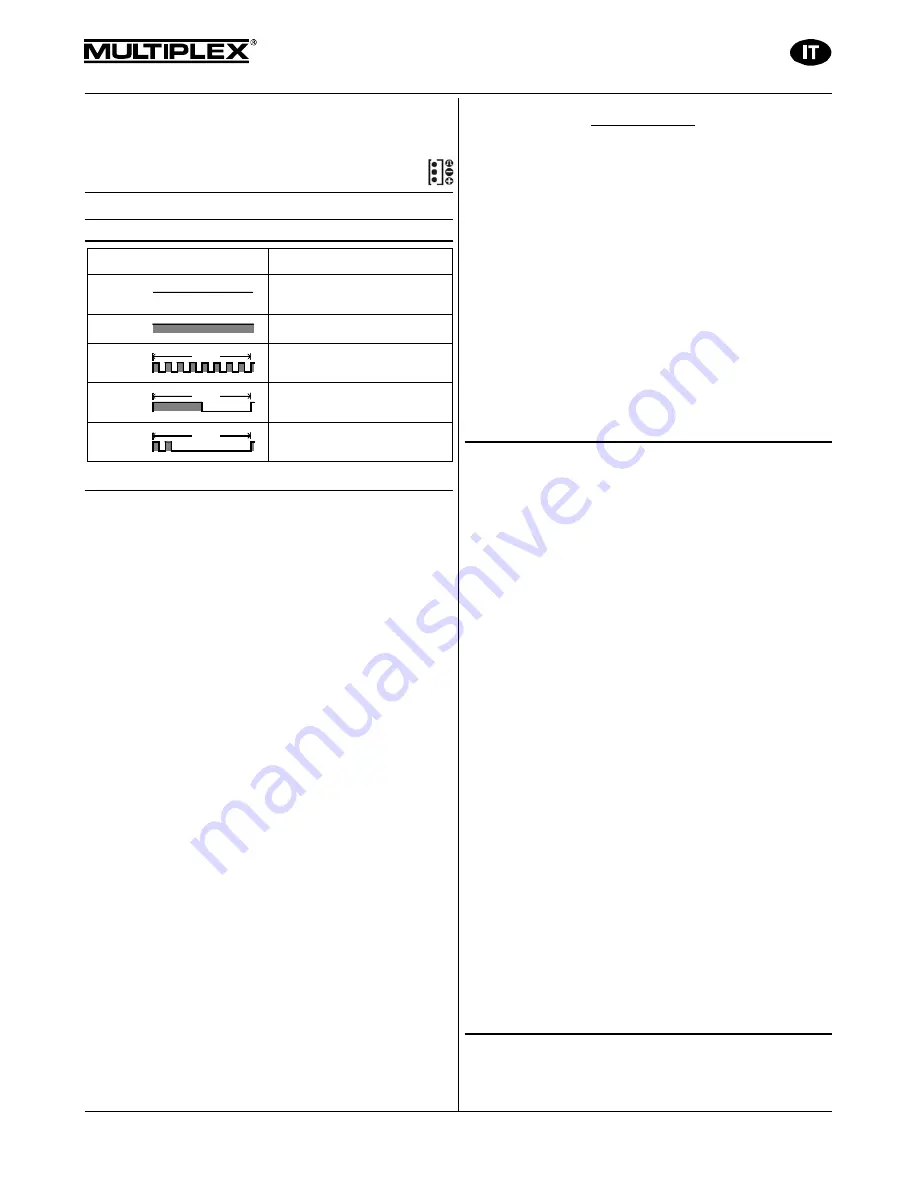 Multiplex RX-6 light M-LINK Operating Instructions Manual Download Page 19