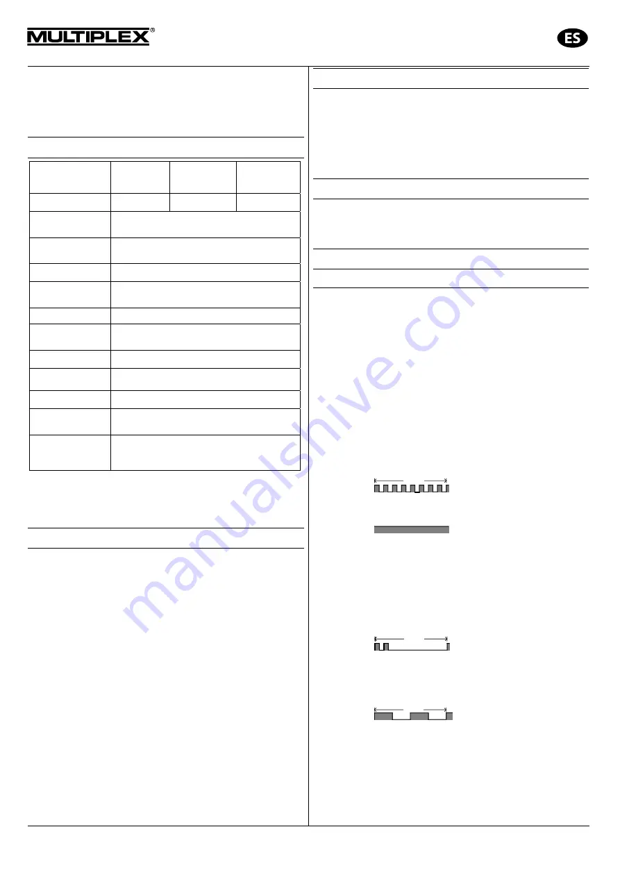 Multiplex RX-6 SYNTH light Instructions Manual Download Page 11