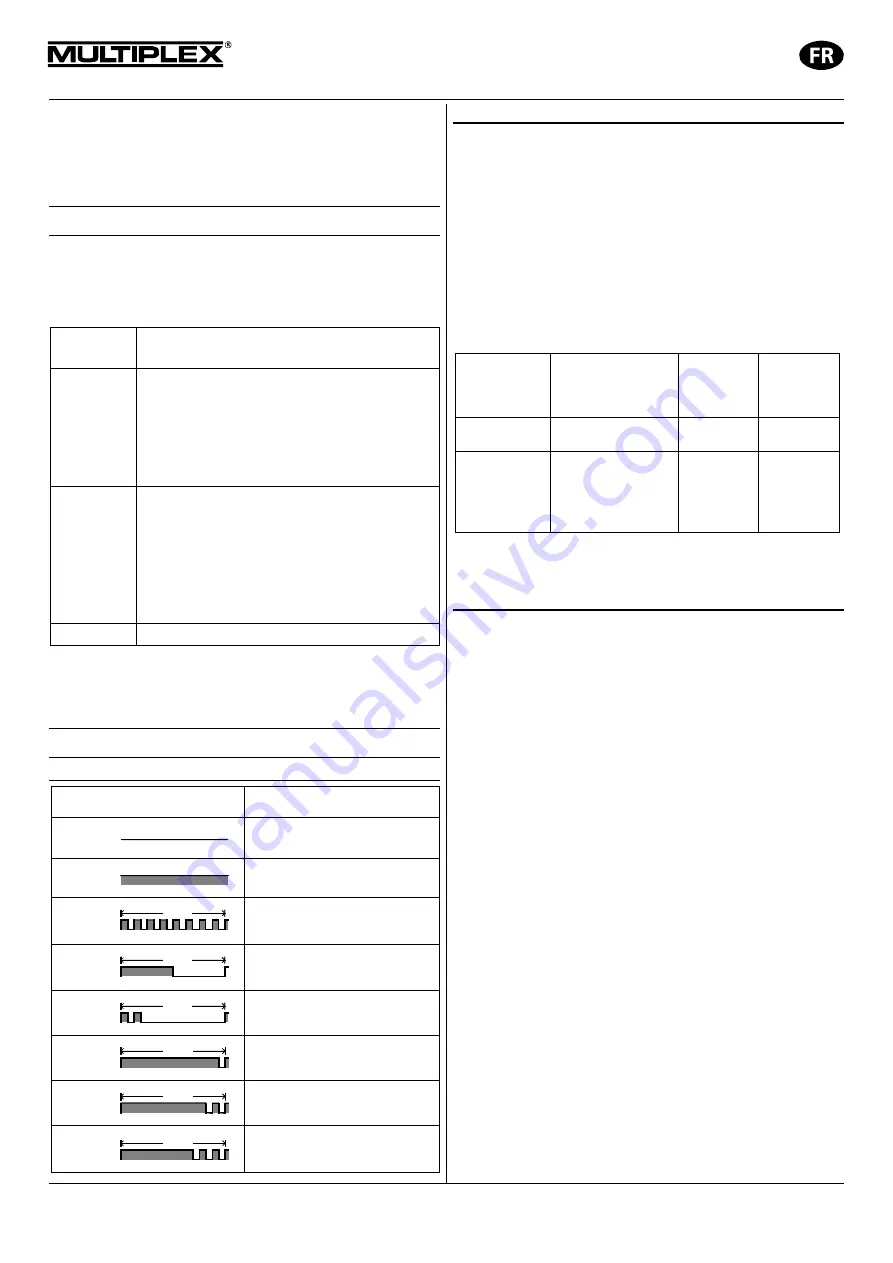 Multiplex RX-7-DR light M-LINK Operating Instructions Manual Download Page 16