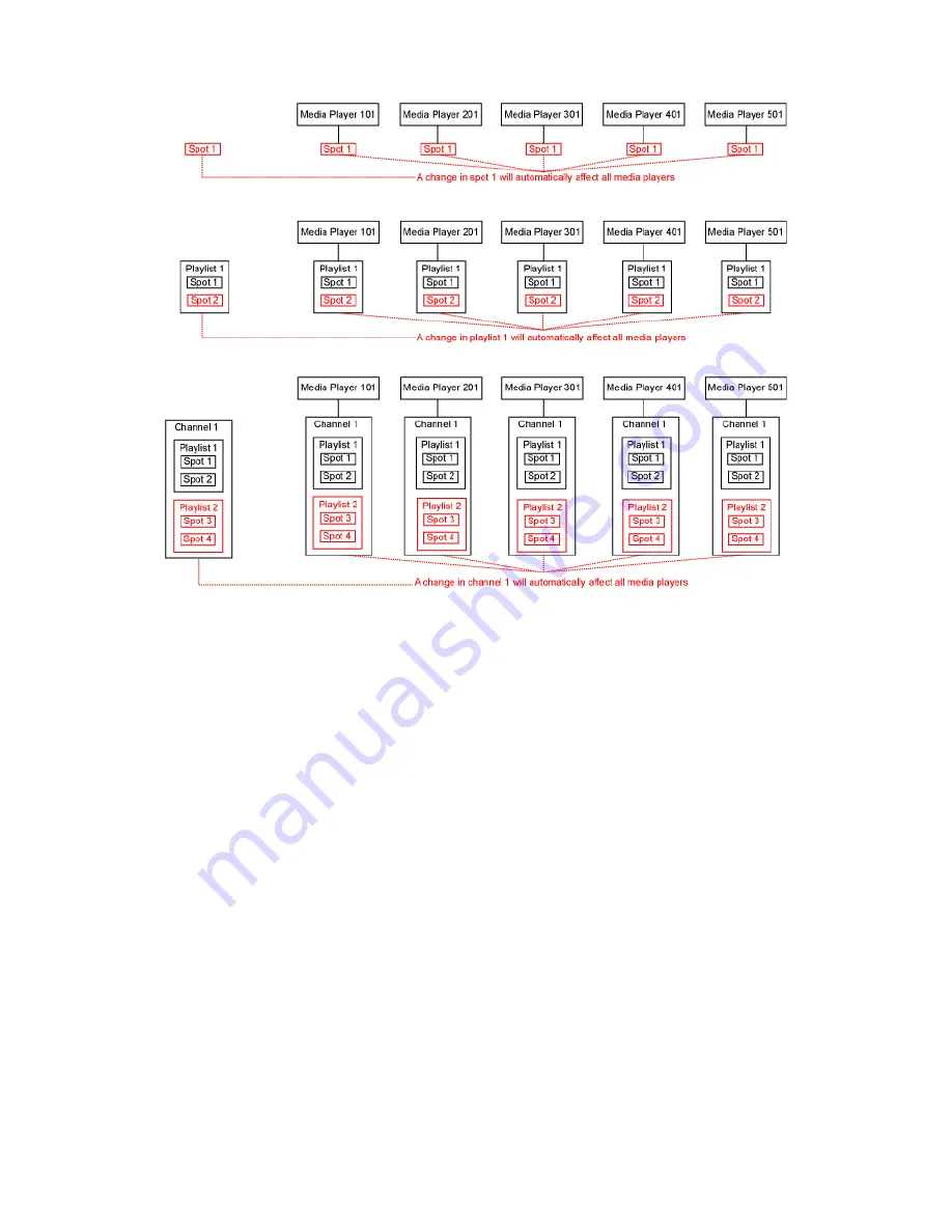 MultiQ DSMS 3 Скачать руководство пользователя страница 29