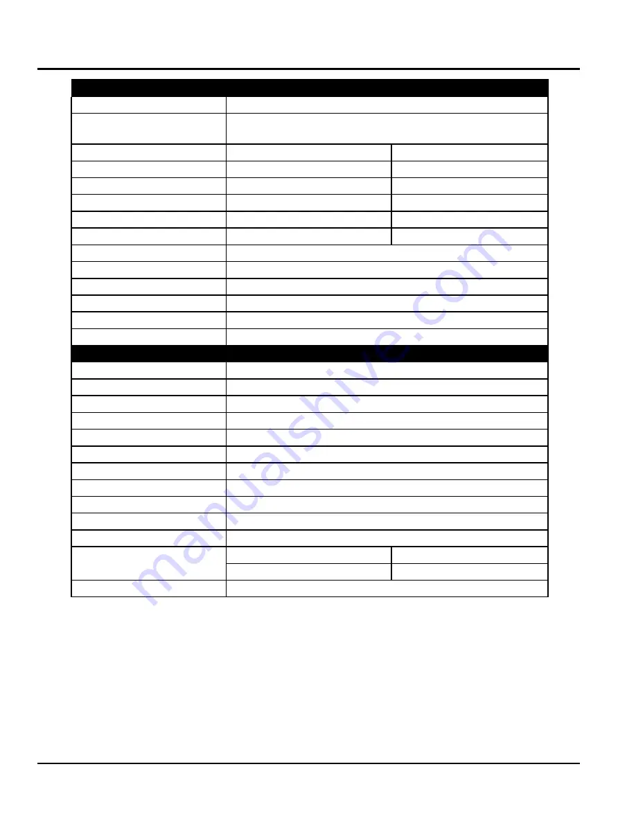 MULTIQUIP DCA5USI Operation And Parts Manual Download Page 12