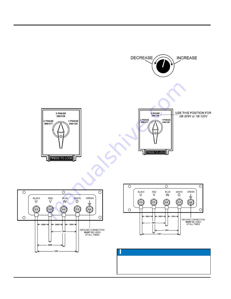 MULTIQUIP DCA5USI Operation And Parts Manual Download Page 26