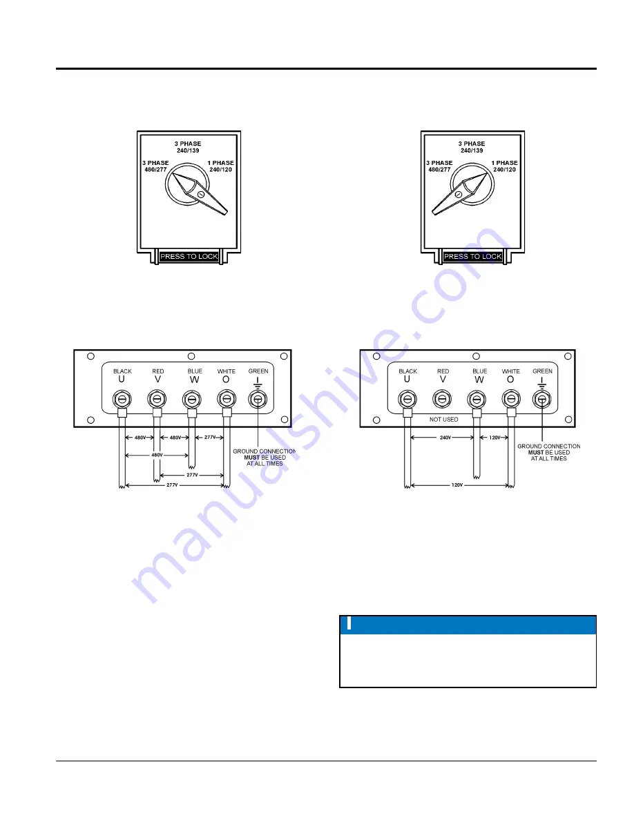 MULTIQUIP DCA5USI Operation And Parts Manual Download Page 27