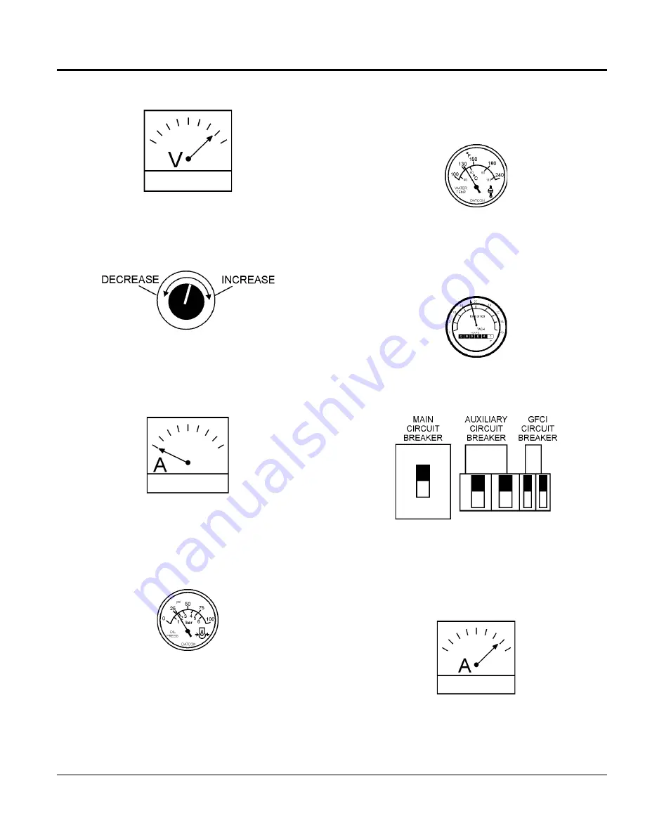 MULTIQUIP DCA5USI Operation And Parts Manual Download Page 33