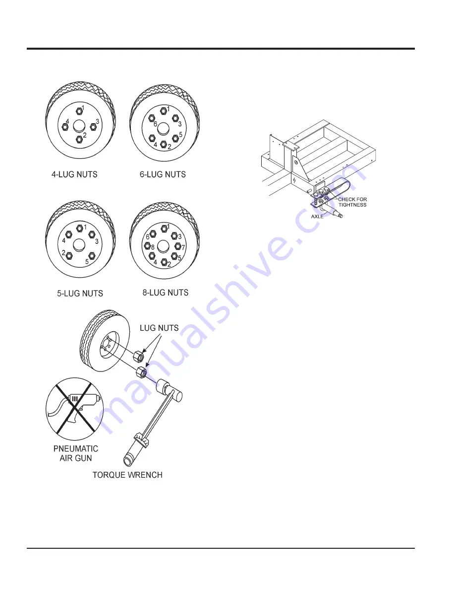 MULTIQUIP EM120S series Operation And Parts Manual Download Page 32