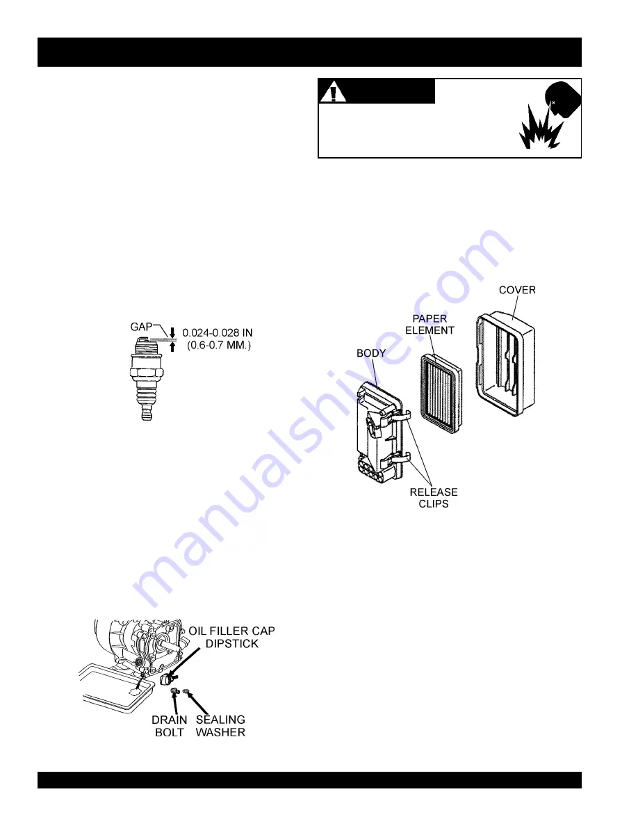 MULTIQUIP GA-6RE Operation And Parts Manual Download Page 30