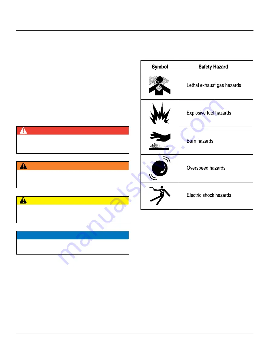 MULTIQUIP GAC3.6HZ Operation And Parts Manual Download Page 4