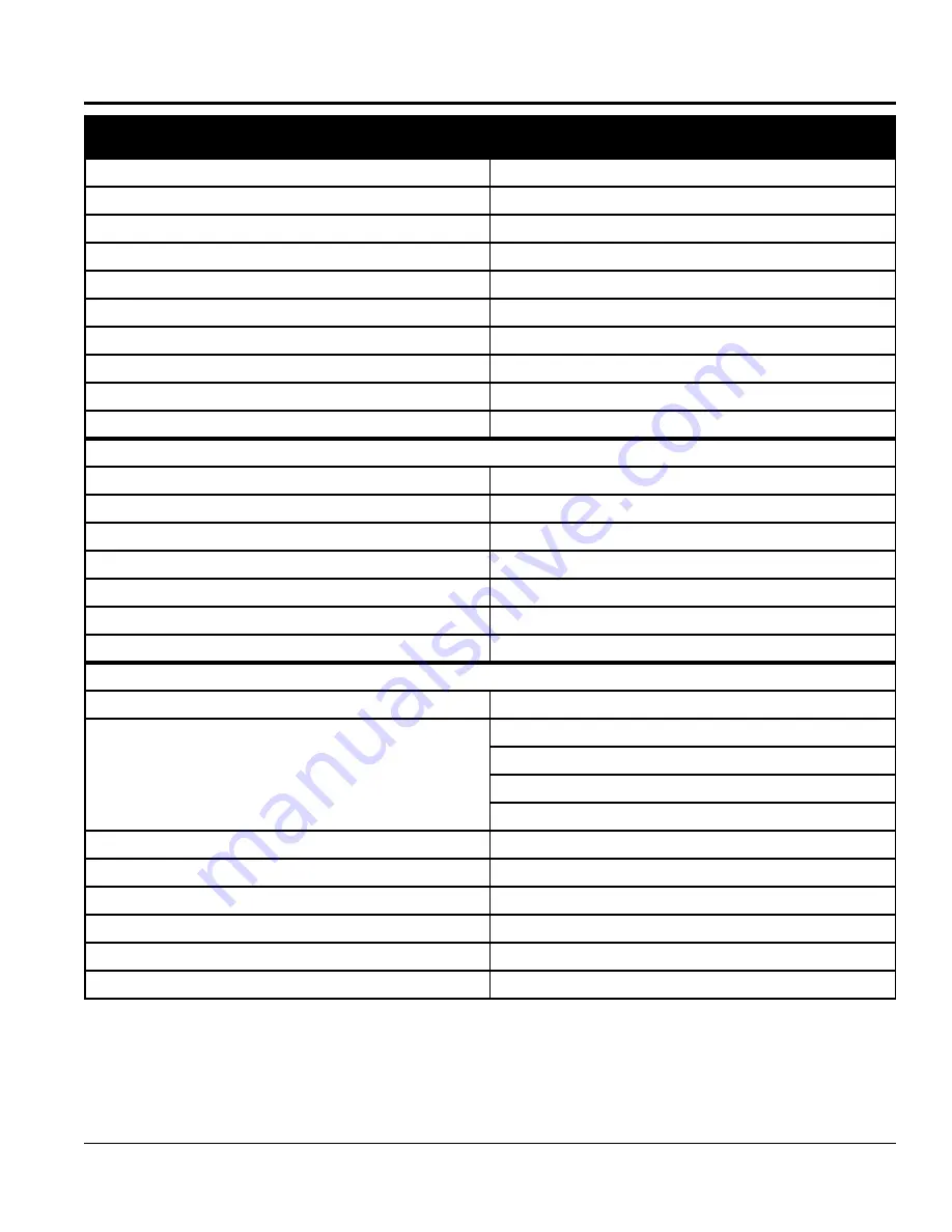 MULTIQUIP LT6KV Operation Manual Download Page 17