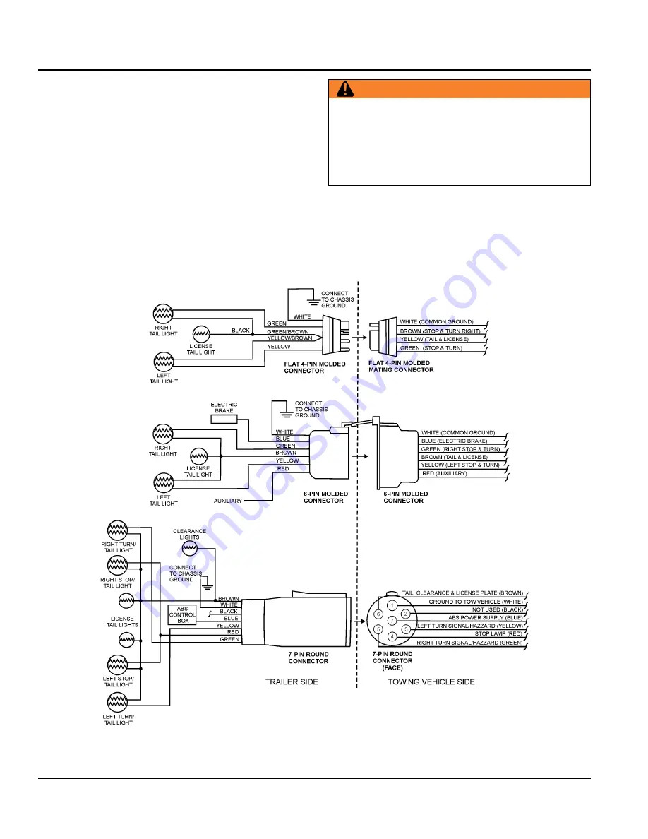 MULTIQUIP LT6KV Operation Manual Download Page 54