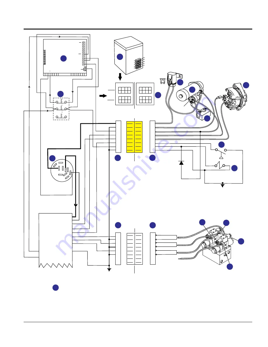 MULTIQUIP MAYCO LS300P Operation Manual Download Page 88