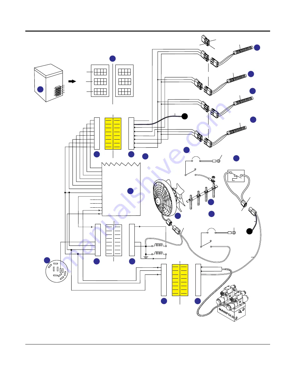 MULTIQUIP MAYCO LS300P Operation Manual Download Page 90