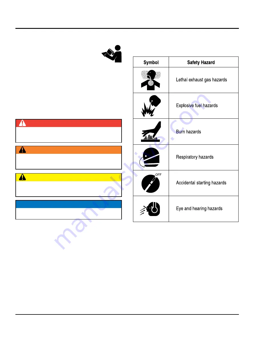 MULTIQUIP Mikasa MTX60HF Operation And Parts Manual Download Page 6