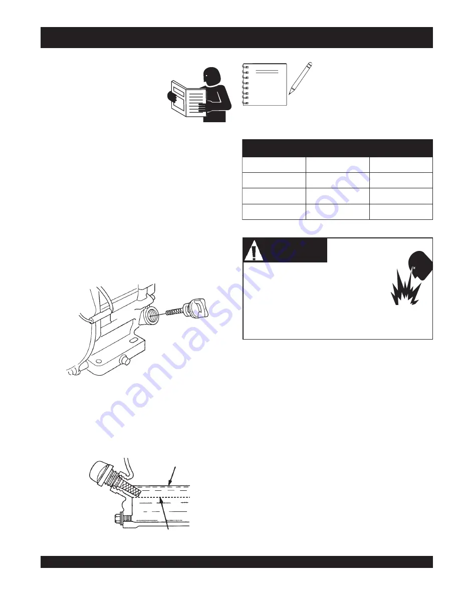 MULTIQUIP Mikasa MVC-88VGH Скачать руководство пользователя страница 15