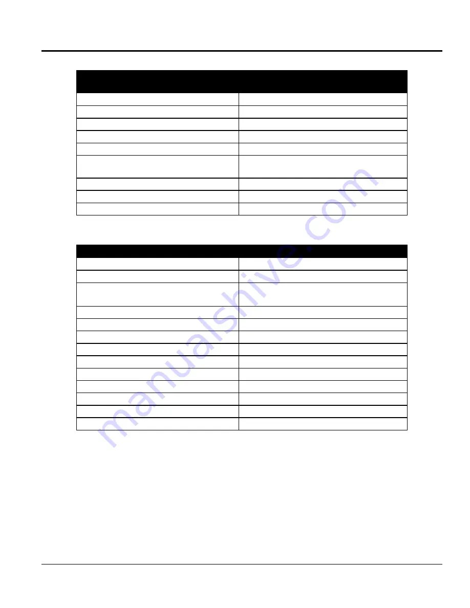 MULTIQUIP Mikasa MVC88VTH Operation And Parts Manual Download Page 10