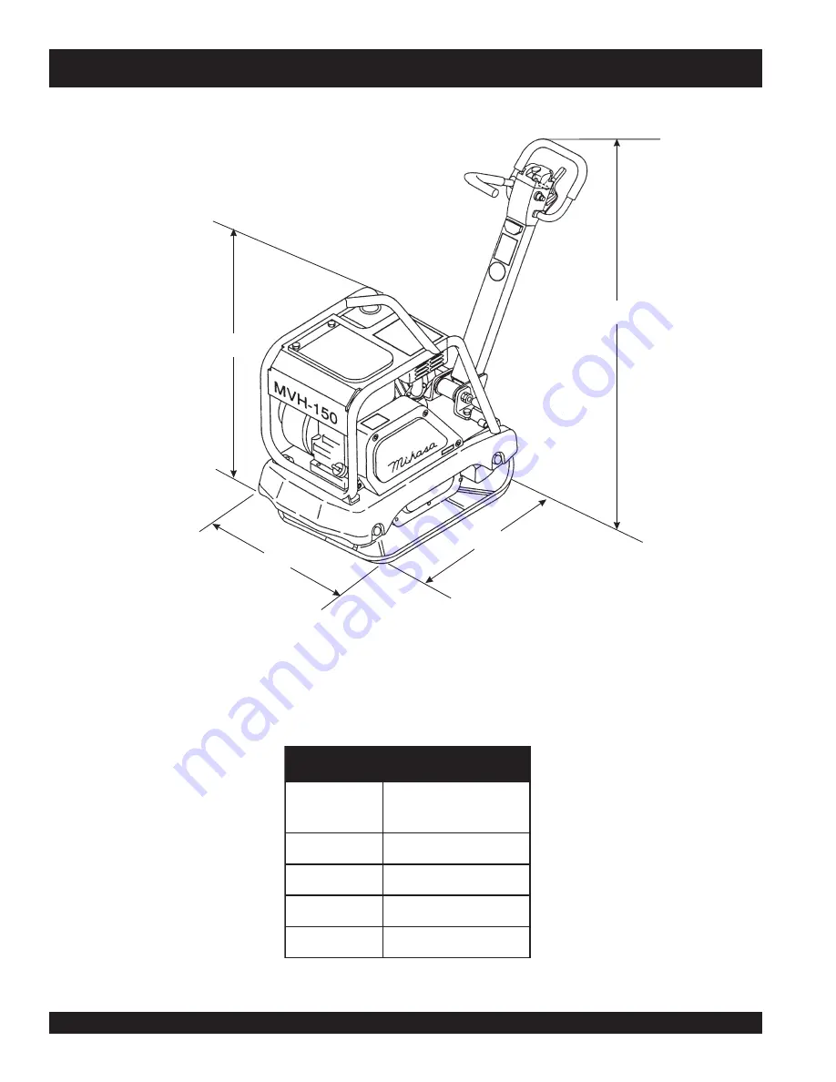 MULTIQUIP Mikasa MVH-150D2 Operation And Parts Manual Download Page 10