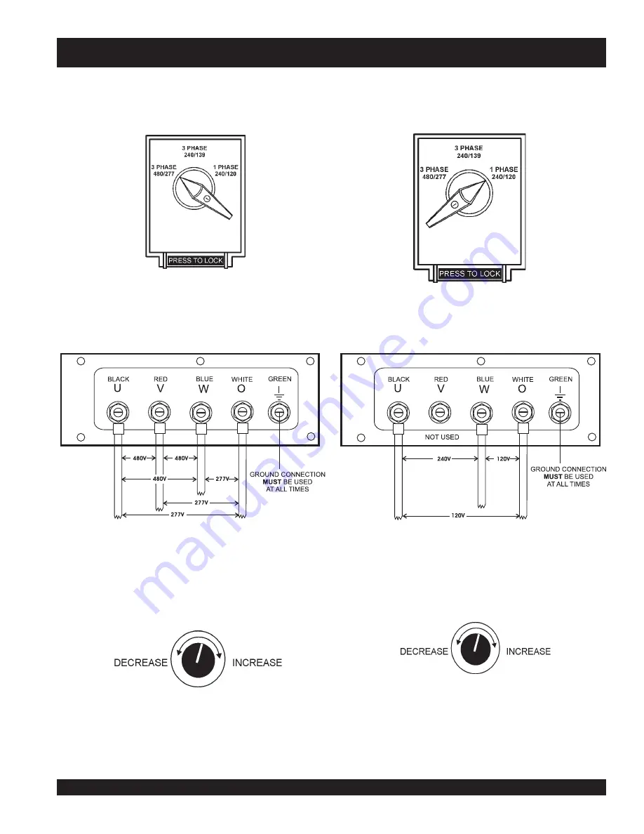 MULTIQUIP MQ POWER DCA-125SSJU Operation And Parts Manual Download Page 35