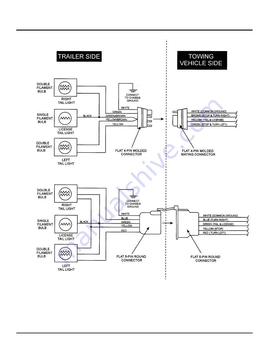 MULTIQUIP MQ Power Whisperwatt DCA220SSCU Operation And Parts Manual Download Page 46