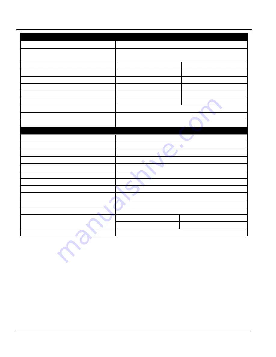 MULTIQUIP MQP20P Operation And Parts Manual Download Page 12