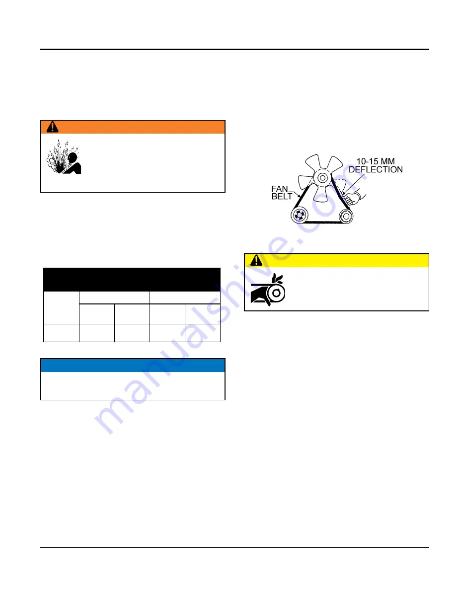 MULTIQUIP MQP20P Скачать руководство пользователя страница 25