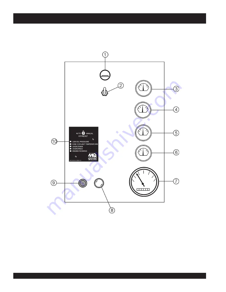 MULTIQUIP Power Ultra-Silent DCA-70SSIU Operation And Parts Manual Download Page 22