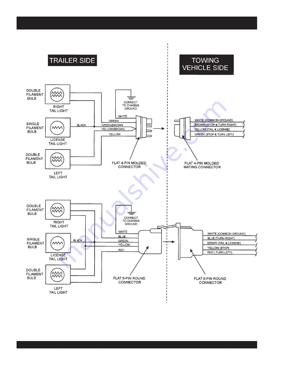 MULTIQUIP Power Ultra-Silent DCA-70SSIU Operation And Parts Manual Download Page 46