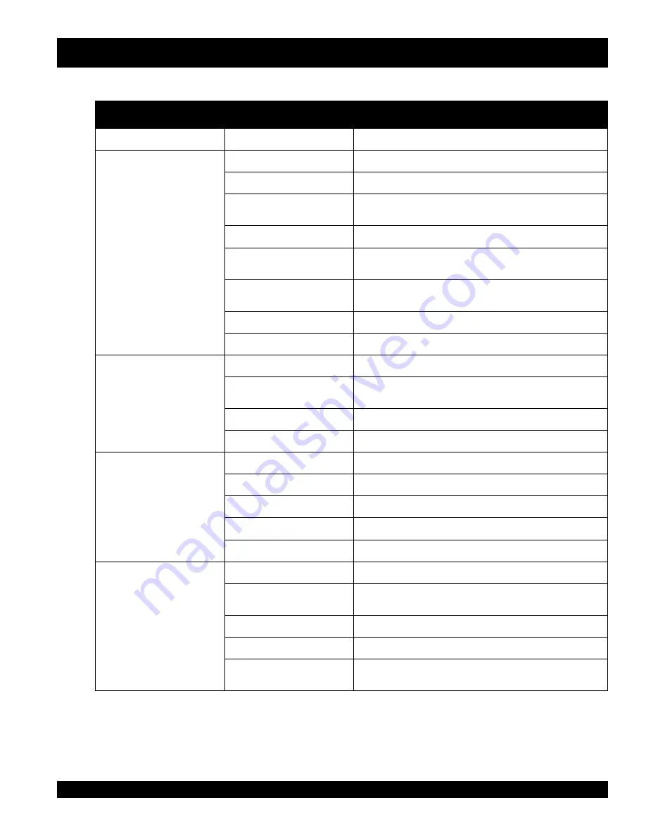 MULTIQUIP Power WHISPERWATT DCA-100SSJU Parts And Operation Manual Download Page 57