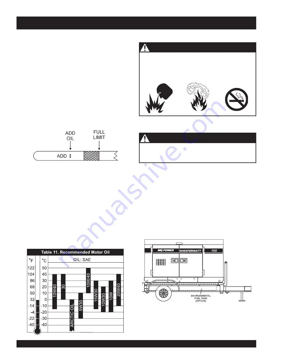 MULTIQUIP Power WHISPERWATT DCA-100SSVU Operation And Parts Manual Download Page 32