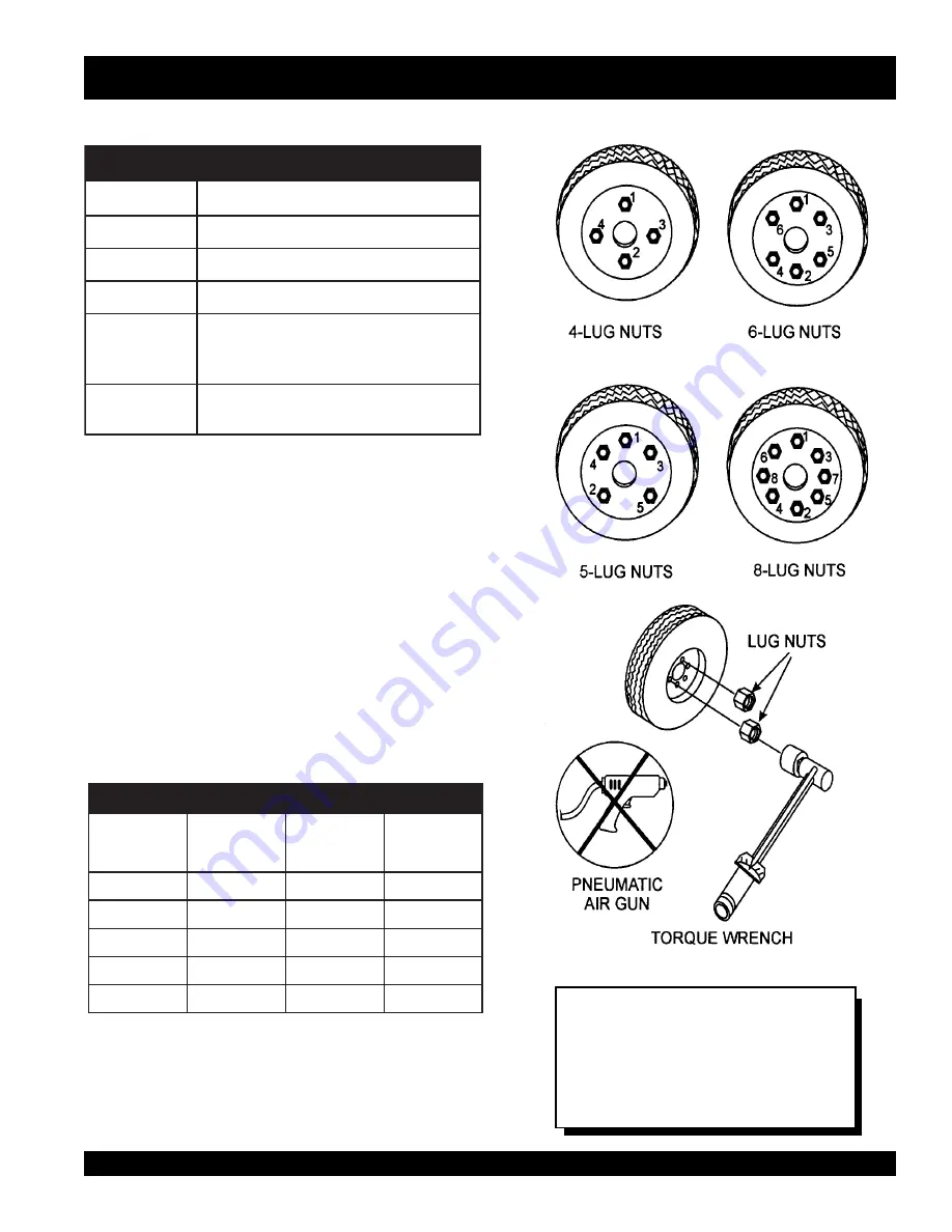 MULTIQUIP Power WHISPERWATT DCA-400SPK Parts And Operation Manual Download Page 17