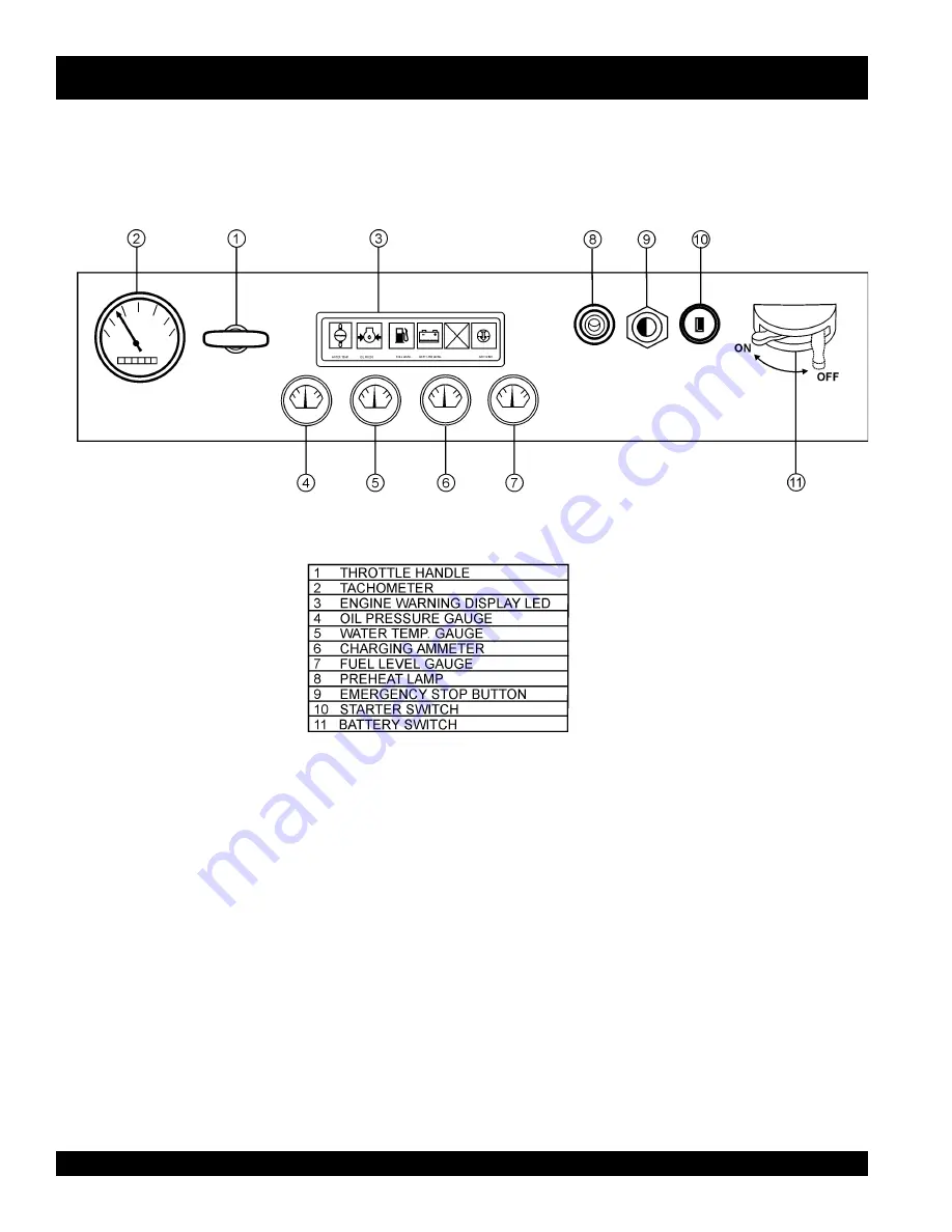 MULTIQUIP Power WHISPERWATT DCA-400SPK Parts And Operation Manual Download Page 32