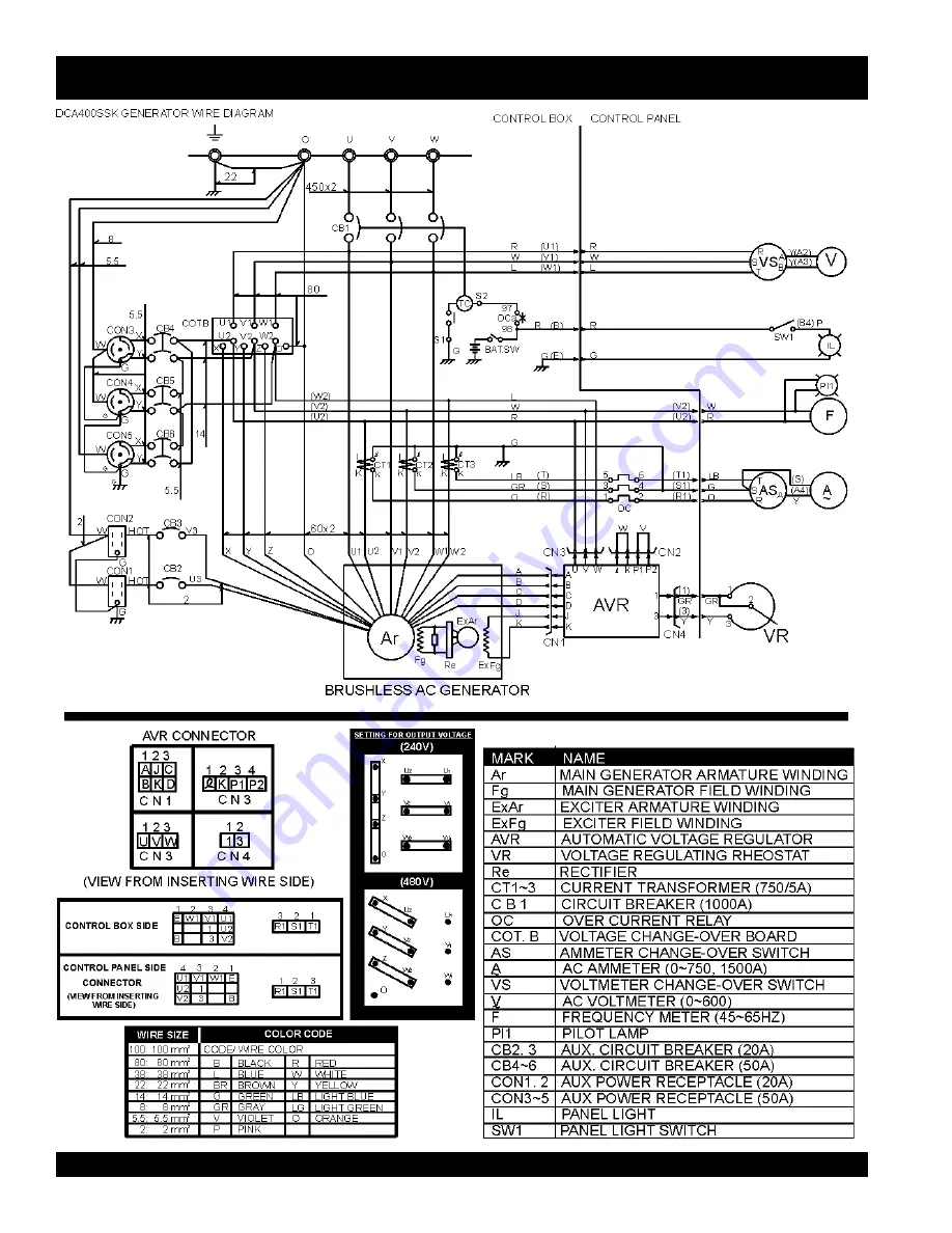 MULTIQUIP Power WHISPERWATT DCA-400SPK Parts And Operation Manual Download Page 58