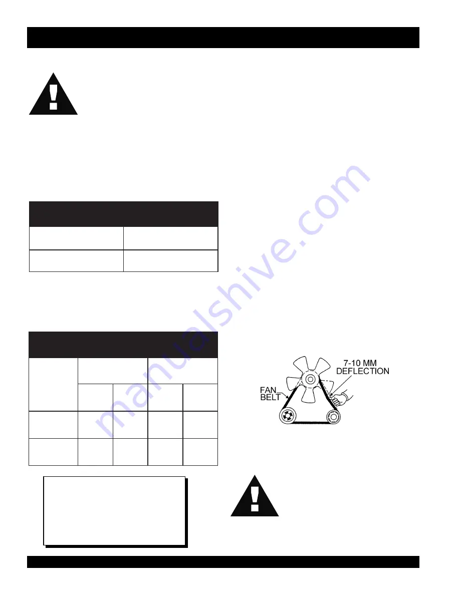 MULTIQUIP Power WHISPERWATT DCA-400SSK Parts And Operation Manual Download Page 44