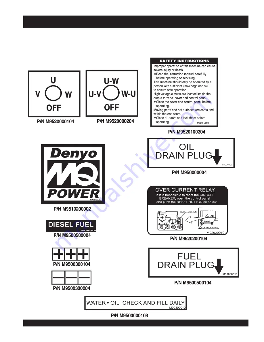 MULTIQUIP Power WHISPERWATT DCA25SSIU Operation And Parts Manual Download Page 17