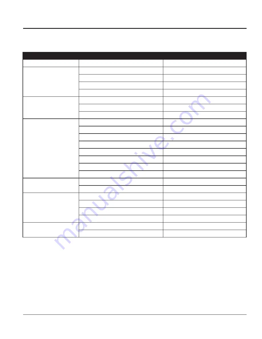 MULTIQUIP Power WHISPERWATT DCA400SSI Parts And Operation Manual Download Page 51