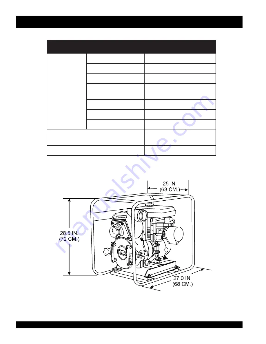 MULTIQUIP QP40TH Parts And Operation Manual Download Page 10