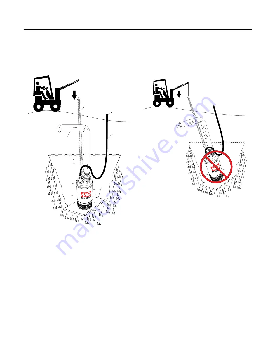 MULTIQUIP st41230 Скачать руководство пользователя страница 19