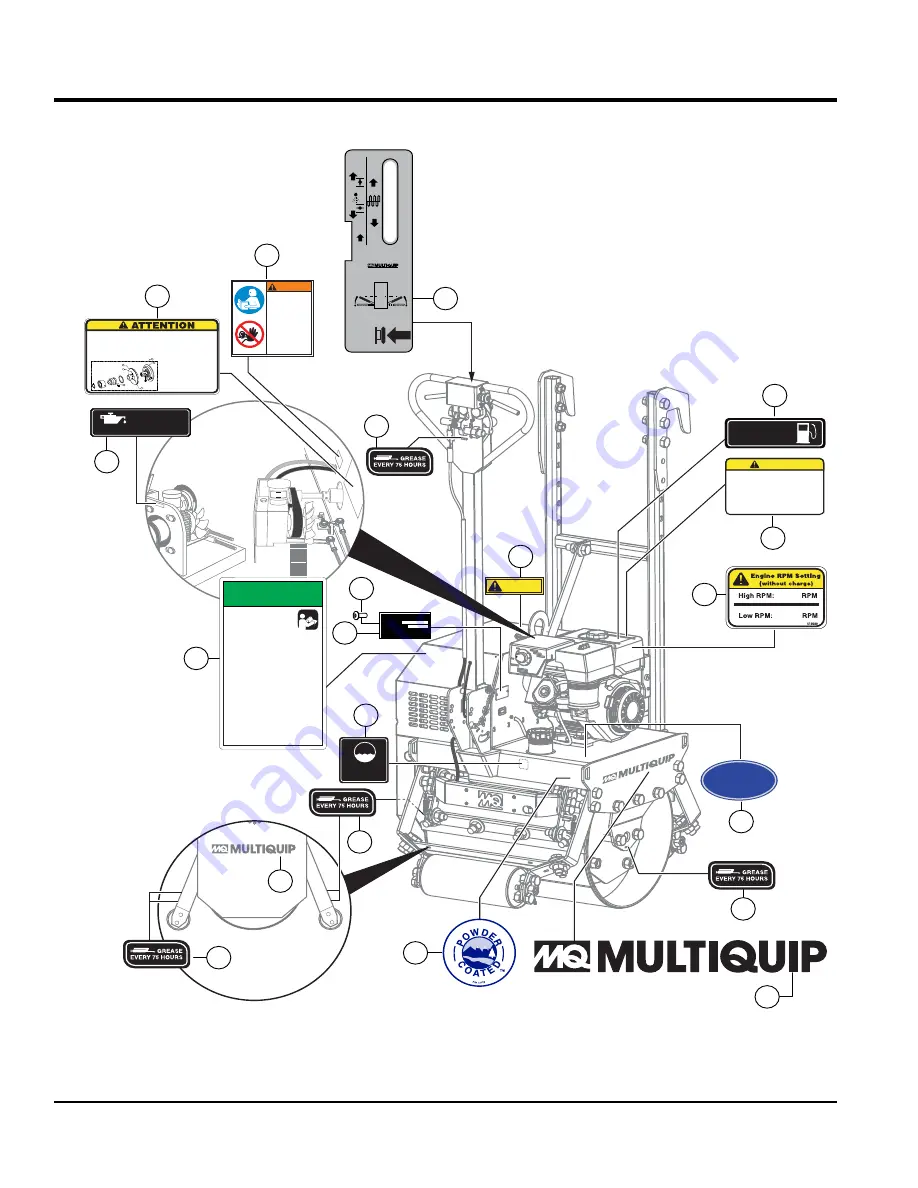 MULTIQUIP V305EH Operation And Parts Manual Download Page 36