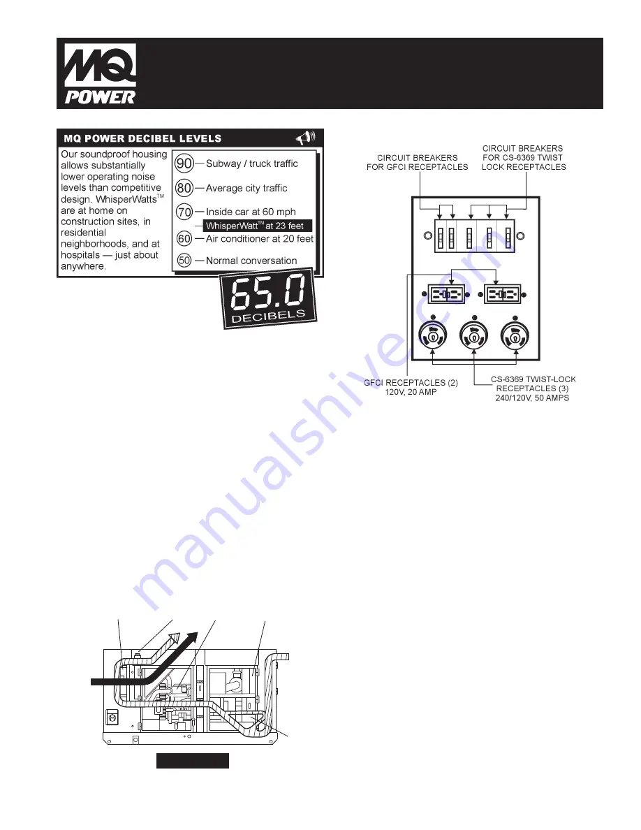 MULTIQUIP WhisperWatt 125 DCA125USI Скачать руководство пользователя страница 3