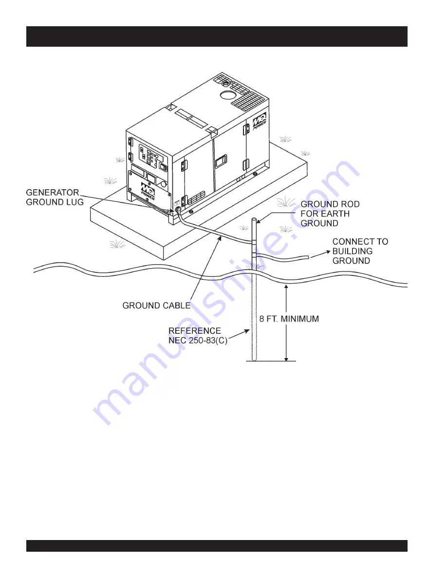 MULTIQUIP WHISPERWATT DCA-25SSIU2 Скачать руководство пользователя страница 16