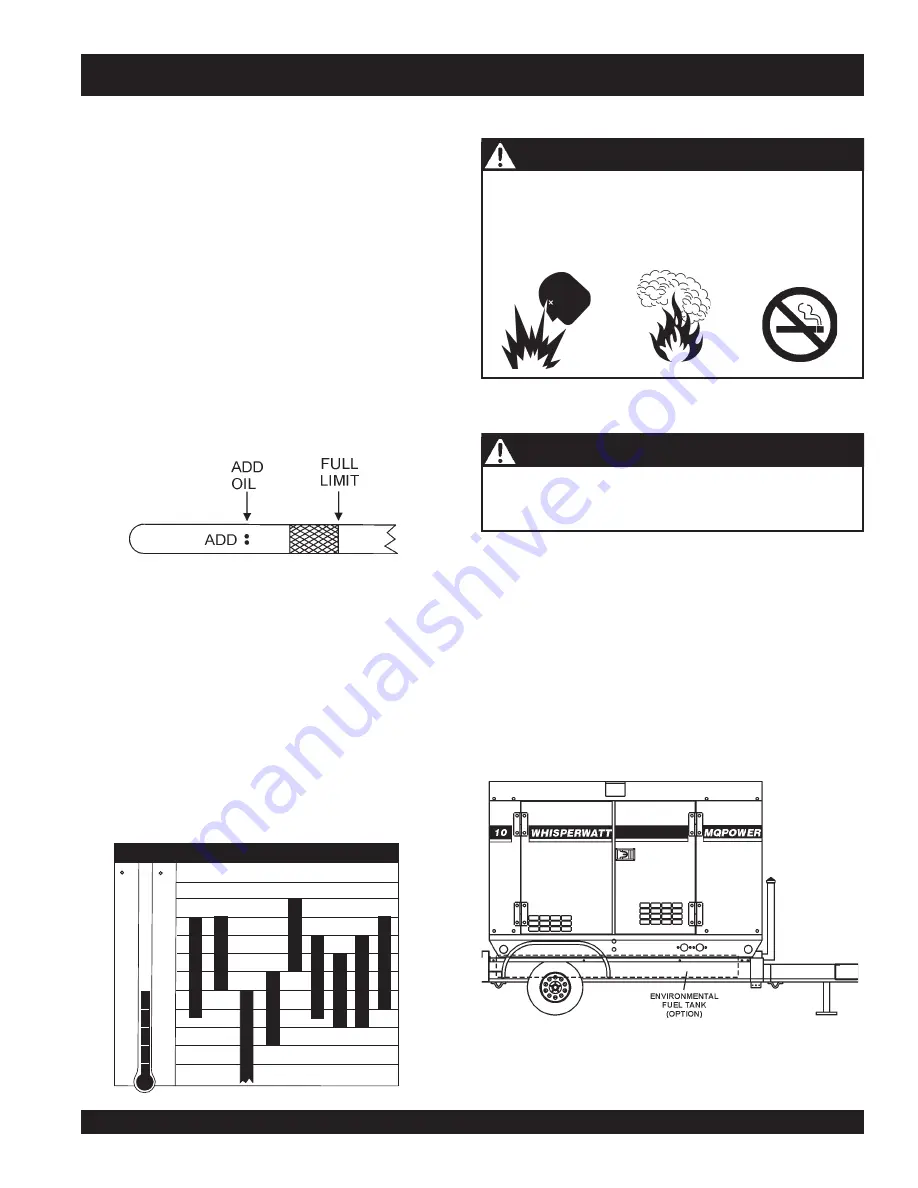 MULTIQUIP WHISPERWATT DCA10SPX4 Скачать руководство пользователя страница 25