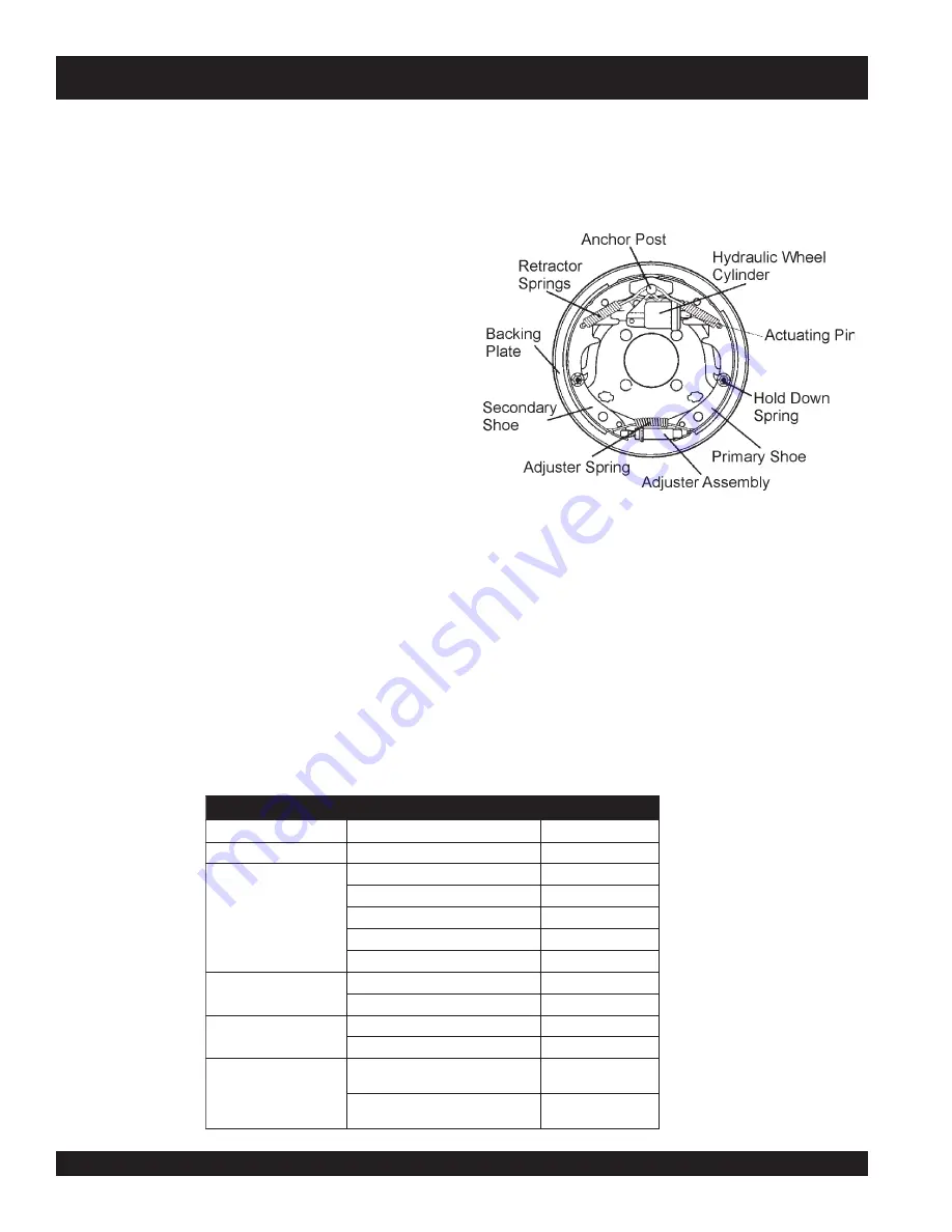 MULTIQUIP Whisperwatt TLG-12SPX4 Operation And Parts Manual Download Page 34