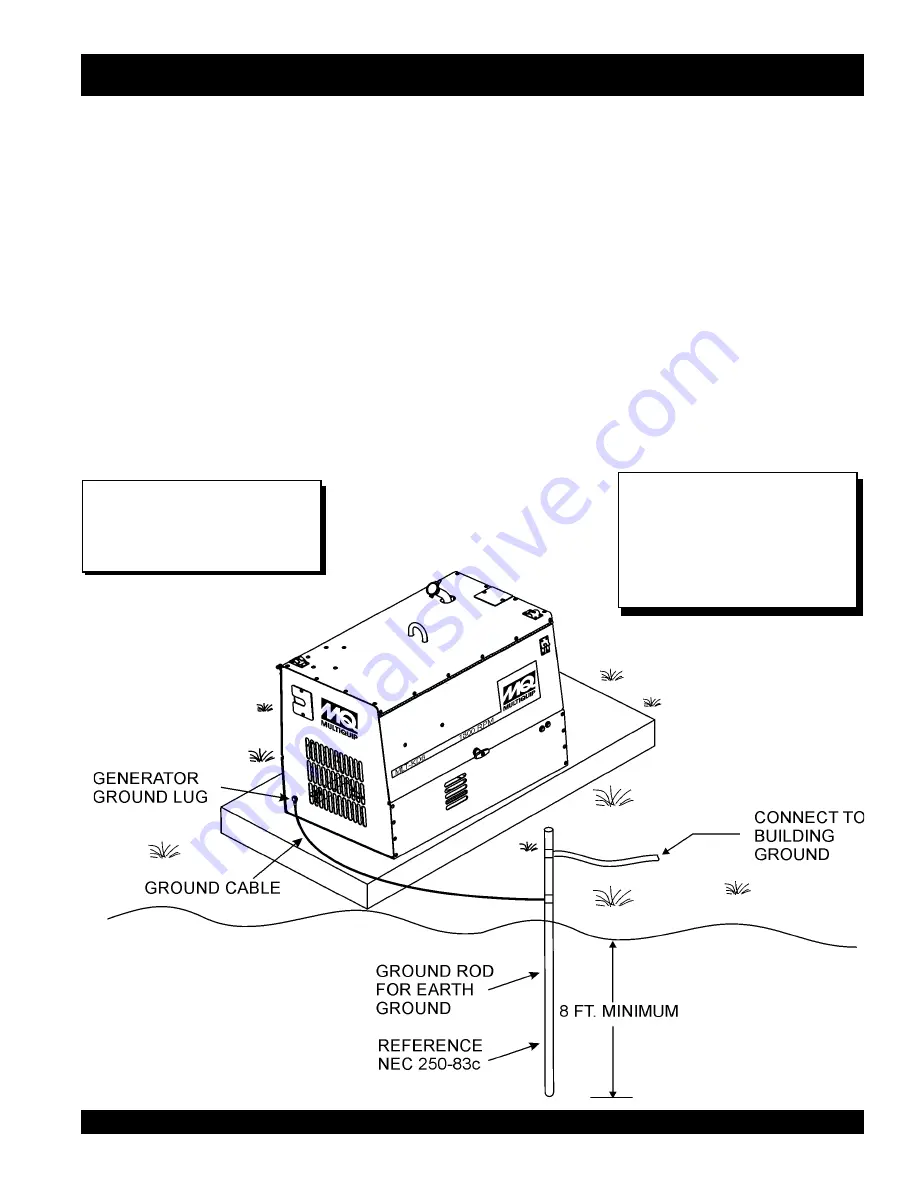 MULTIQUIP Whiteman KD1800/KD6 Скачать руководство пользователя страница 19